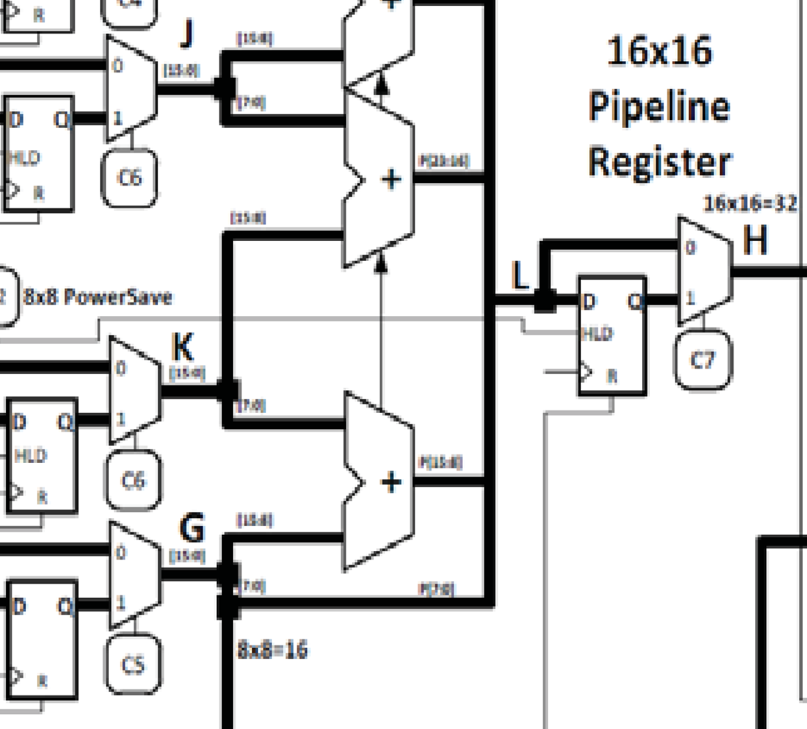 Lattice Semi Datasheet, zoomed in and pixelated